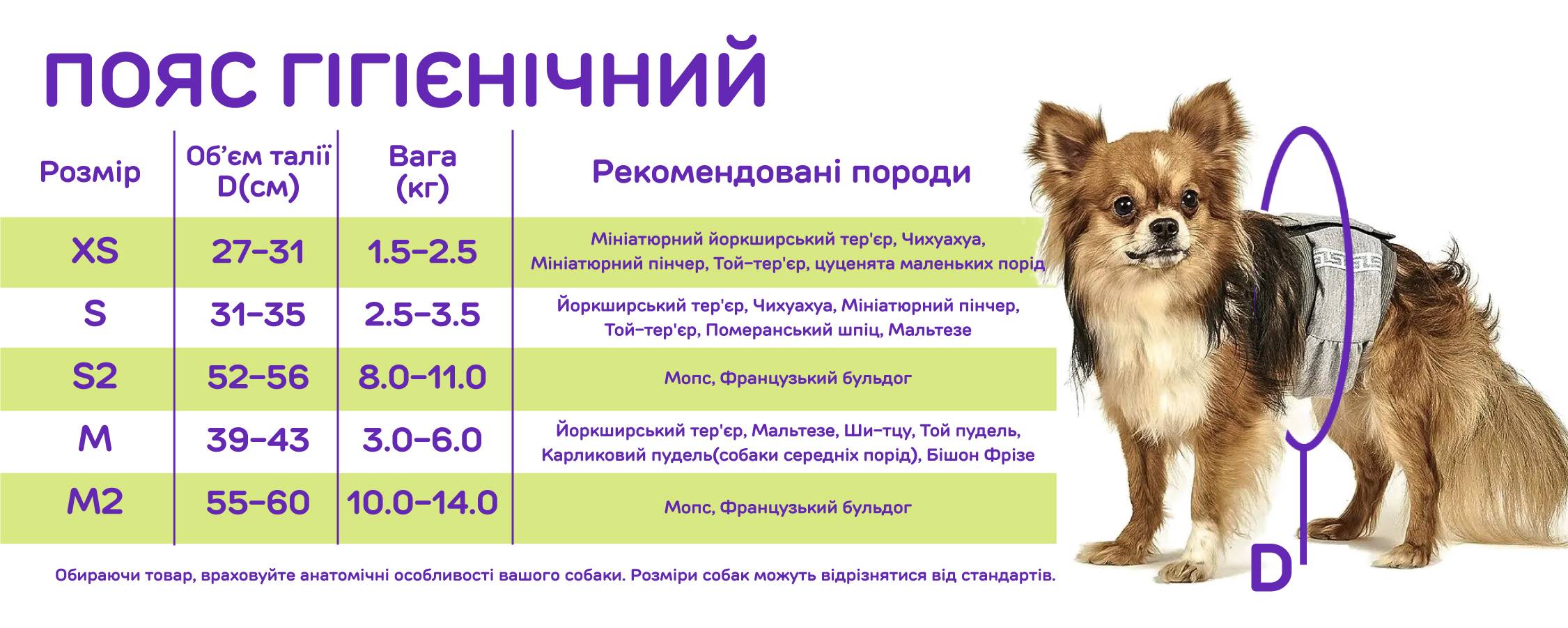 Гигиенический пояс для кобелей Природа