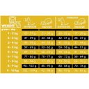 Charm (Чарм) Cage-Free Chicken - Сухий беззерновий корм для котів (з куркою)