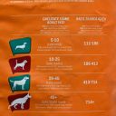 Skipper (Шкипер) - Сухой корм для взрослых собак, говядина и овощи