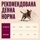 Carnilove (Карнилав) Adult Dog Turkey & Pheasant with Raspberry Leaves - Влажный беззерновой для взрослых собак, с индейкой, фазаном и листьями малины паштет