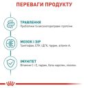 Royal Canin (Роял Канін) Sterilised Ageing 11+ - Сухий корм для стерилізованих/кастрованих котів від 11 років