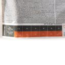 Brit Care (Брит Кеа) Dog Hypoallergenic Adult Medium Breed - Сухой монопротеиновый гипоаллергенный корм с ягнёнком для собак средних пород