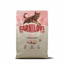 Carnilove (Карнилав) Adult Cat Sterilised True Fresh Turkey - Сухой беззерновой корм для взрослых стерилизованных котов, с индейкой