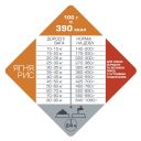 Opti Life (Опти Лай) Adult Digestion Medium & Max - Сухой корм для собак с чувствительным пищеварением средних и крупных пород (ягненок/лосось)