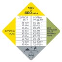 Opti Life (Опти Лай) Adult Maxi - Сухой корм для собак крупных пород (курица)