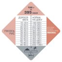 Opti Life (Опти Лай) Adult Skin Care Medium & Maxi - Сухой корм для собак средних и крупных пород (лосось)