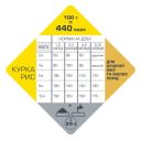 Opti Life (Опти Лай) Puppy Mini - Сухой корм для щенков мини и малых пород (курица)