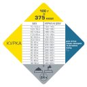 Opti Life (Опти Лай) Senior Medium & Maxi - Сухой корм для пожилых собак средних и крупных пород (курица)