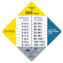 Opti Life (Опти Лай) Senior Mini - Сухой корм для пожилых собак мини и малых пород (курица)