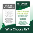 Vet`s Best (Ветс Бест) Flea & Tick Yard and Kennel Spray – Спрей от блох, клещей и москитов во дворе