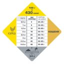 Opti Life (Опти Лай) Kitten  - Сухой беззерновой корм для котят (курица)