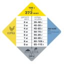 Opti Life (Опти Лай) Sterilised Light - Сухой беззерновой корм для стерилизованных и котов склонных к полноте (курица)