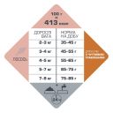 Opti Life (Опти Лай) Sensitive - Сухой беззерновой корм для котов с чувствительным пищеварением (лосось)