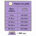Happy Life (Хеппи Лайф) Life Senior with Chicken - Сухой премиум корм для пожилых собак всех пород курица