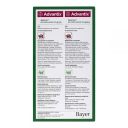 Advantix (Адвантикс) - Капли против блох, клещей, комаров для собак до 4 кг (1 пипетка)