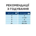Hills ( Хилс ) PD Feline k/d Kidney Care Beef - влажный корм-диета для кошек с заболеваниями почек, с говядиной