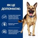 Hills (Хилс) Prescription Diet Canine Gastrointestinal Biome - Лечебный корм с курицей для собак для нормализации стула
