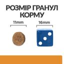 Hills (Хилс) Prescription Diet Canine k/d Kidney Care - лечебный корм для собак при заболеваниями почек