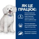 Hills (Хиллс) Prescription Diet Canine k/d Early Stage - Лечебный корм для собак для поддержания функции почек на ранней стадии заболевания