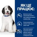 Hills (Хилс) Prescription Diet Canine c/d Multicare Urinary Care - лечебный корм для собак при мочекаменной болезни