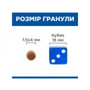 Hills (Хилс) SP Adult Perfect Digestion Small & Mini - cухий корм для собак малих порід з куркою та коричневим рисом