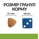 Hills (Хилс) Prescription Diet Canine Metabolic Weight Management - лечебный корм для собак для контроля и снижения веса, с ягненком и рисом