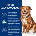 Hills (Хилс) Prescription Diet Canine Derm Complete - Лечебный сухой корм для собак при пищевой аллергии и атопическом дерматите (яйцо/рис)