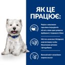 Hills (Хилс) Prescription Diet Canine Derm Complete Mini - лечебный корм для собак мини пород при пищевой аллергии и атопическом дерматите (яйцо/рис)