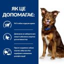 Hills (Хілс) Wet PD Canine Diet Metabolic - консервированный корм для собак для снижения веса и поддержания суставов, с курицей