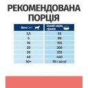 Hills (Хилс) PD On-Care - Сухой диетический корм в период тяжелых заболеваний и восстановления для собак