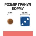 Hills (Хилс) PD On-Care - Сухой диетический корм в период тяжелых заболеваний и восстановления для кошек