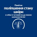 Hills (Хілс) Wet PD Canine Derm Complete - консервированный лечебный корм для собак при пищевой аллергии и атопическом дерматите , с яйцом и рисом