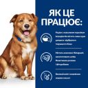 Hills (Хілс) Wet PD Canine Derm Complete - консервированный лечебный корм для собак при пищевой аллергии и атопическом дерматите , с яйцом и рисом