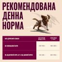 Carnilove (Карнилав) Puppies Dog Salmon & Turkey - Консервированный беззерновой корм для щенков, с индейкой и лососем паштет