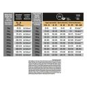 Purina Pro Plan (Про план) puppy medium sensitive skin optiderma - Сухой корм для щенков средних пород с лососем и рисом