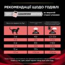 Purina Veterinary Diets DM Diabetes Management сухой лечебный корм для кошек c сахарным диабетом