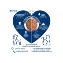 Monge (Монж) Natural Superpremium All Breeds Adult Hypoallergenic - Сухой корм с ягненком, рисом и картофелем для взрослых собак-аллергиков всех пород