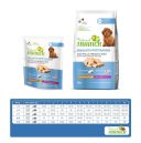 Trainer (Трейнер) Natural  Super Premium Puppy&Junior Mini - Сухой корм для щенков мелкой породы с курицей