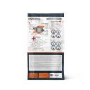 ProScience (ПроСайенс)  Sterilised Urinary Care Chicken - Сухой корм для стерилизованных котов (курица)