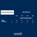 Advance (Эдванс) Sterilized Salmon Sensitive корм для стерилизованных кошек с чувствительным пищеварением,с лососем