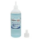 DoggyMan (ДоггиМен) Tooth Gel – Зубной гель для собак и котов