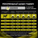 Purina Veterinary (Пурина Про План) Diets HP Hepatic - Лечебный cухой корм взрослых собак при хронической печеночной недостаточности