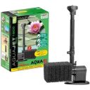 AquaEL (АкваЭль) AquaJet Pfn 1500 - Помпа для фонтана