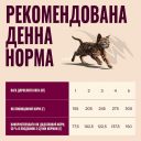 Carnilove (Карнилав) Cat Kittens Turkey & Salmon Pate - Консервированный беззерновой корм для котят всех пород, с индейкой и лососем паштет