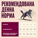 Carnilove (Карнилав) Cat Adult Chicken, Duck & Pheasant - Консервированный беззерновой корм для взрослых кошек всех пород, с курицей, уткой и фазаном паштет