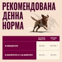 Carnilove (Карнилав) Adult Dog Duck & Pheasant - Консервированный беззерновой корм для взрослых собак всех пород, с уткой и фазаном паштет