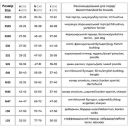 Collar (Коллар) Waudog Clothes светоотражающая ветровка-дождевик для собак, серый