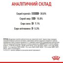 Royal Canin (Роял Канин) Dental Care - Сухой корм для котов с птицей для предотвращения зубного налета