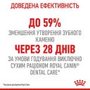 Royal Canin (Роял Канин) Dental Care - Сухой корм для котов с птицей для предотвращения зубного налета