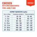 Wanpy (Ванпи) Adult Dog Grain Free Chicken - Сухой беззерновой корм для собак (курица)